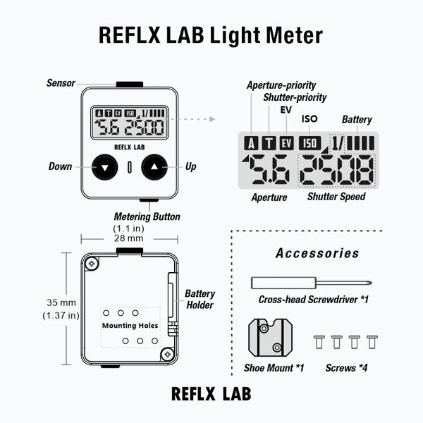 Reflx Lab Light Meter