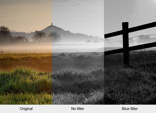 Color Filter For Rollei 35, 35T, 35S, SE, Classic