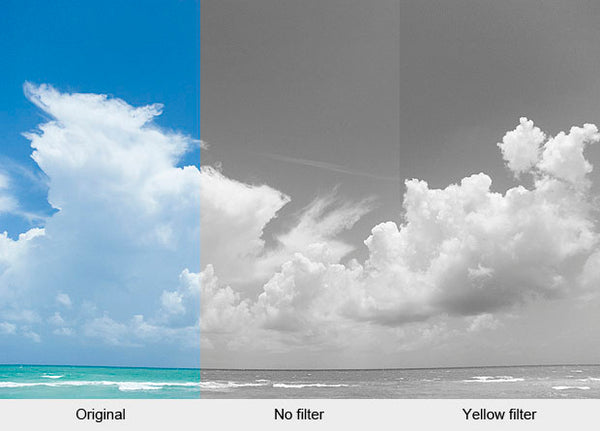 Color Filter For Rollei 35, 35T, 35S, SE, Classic